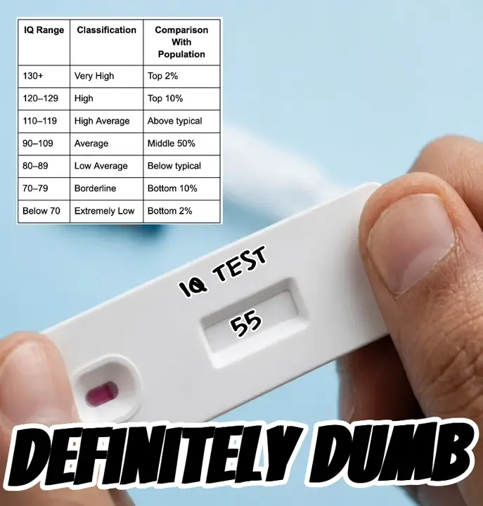 IQ test